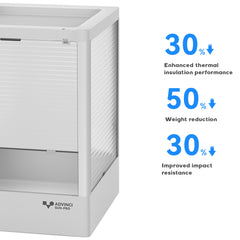 9.5 Gallon Sun-Pro Reptile Terrarium 30 x 30 x 40 CM